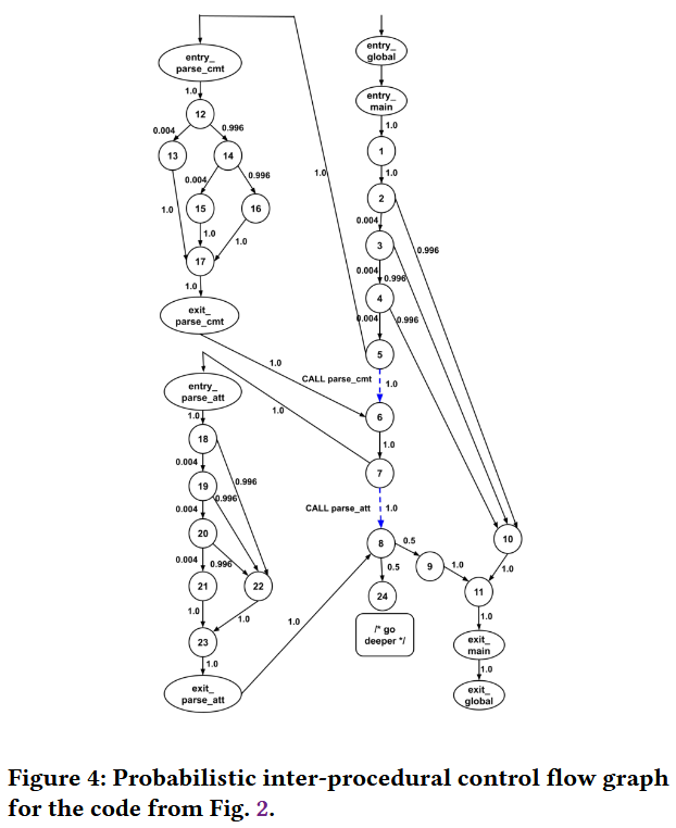 image-20250707204517201
